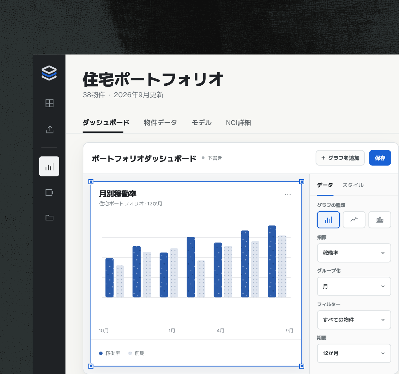 稼働率チャートを選択し、データ設定パネルを開いた状態のDNKのカスタムダッシュボードビルダー