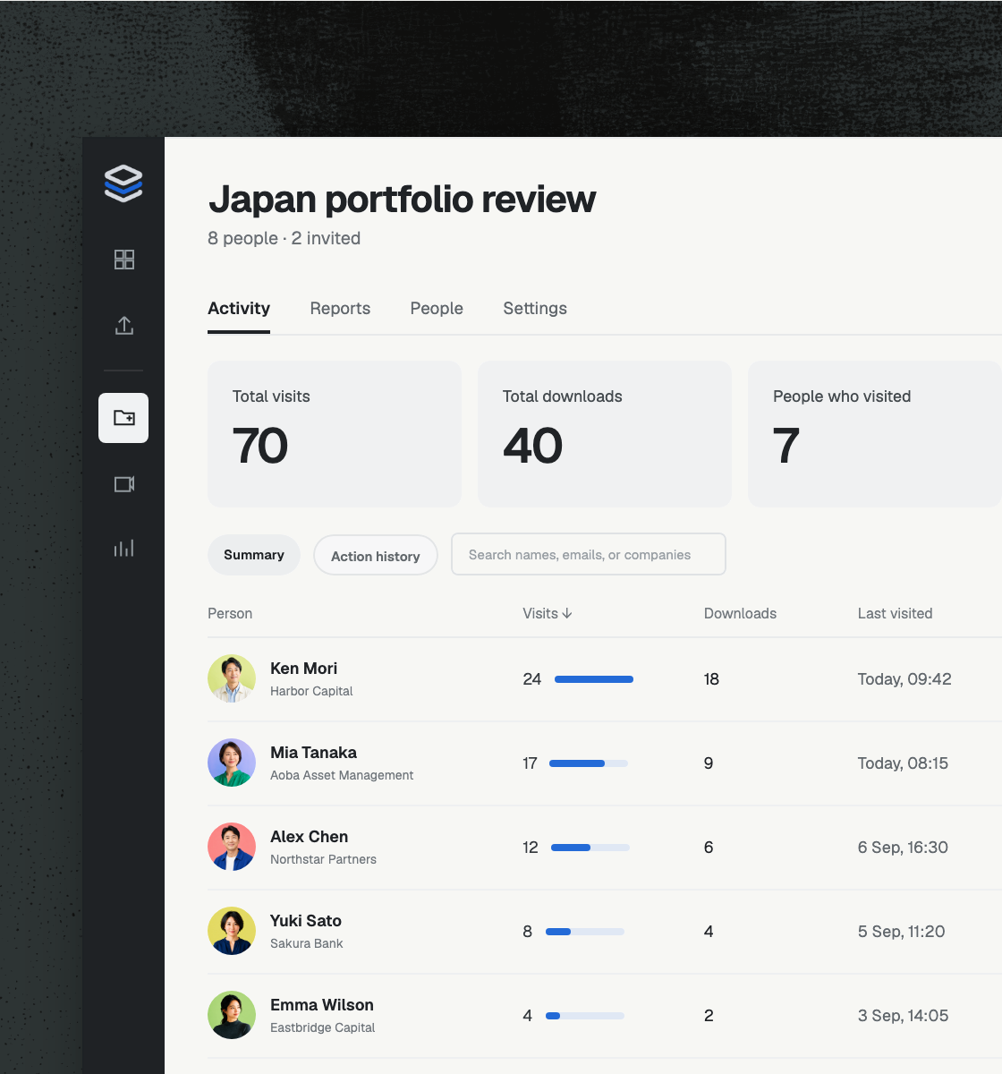 DNK data room activity view showing buyer visits, downloads and recent actions