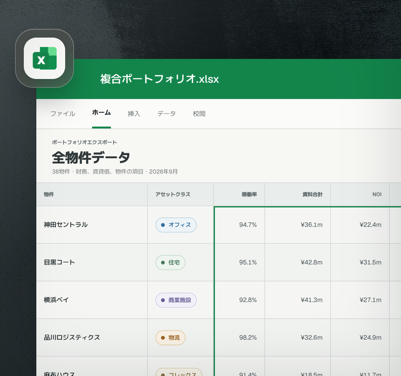 5つの不動産アセットクラスのデータを比較する、複合ポートフォリオのExcelエクスポート