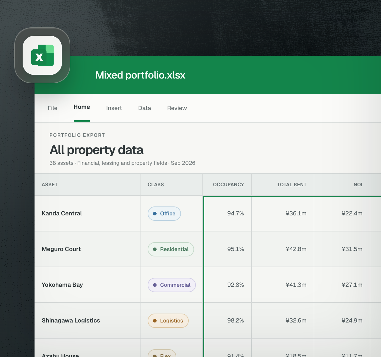 Mixed-portfolio Excel export comparing data across five real-estate asset classes