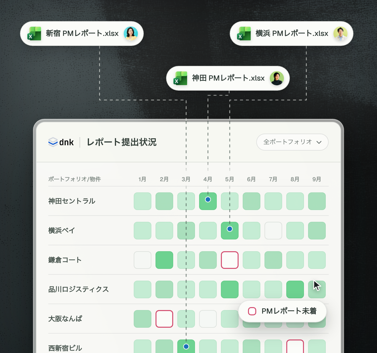 物件ごとのPMレポートについて、取得済み・未着・処理中を表示するDNKのレポート提出状況ビュー